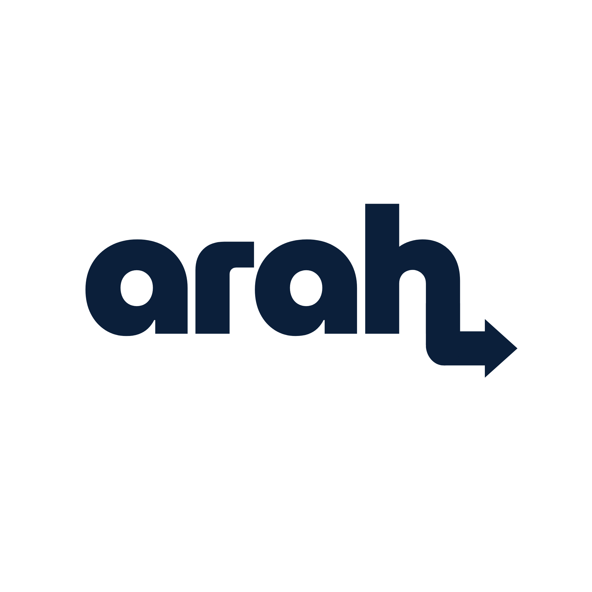 Arah Global